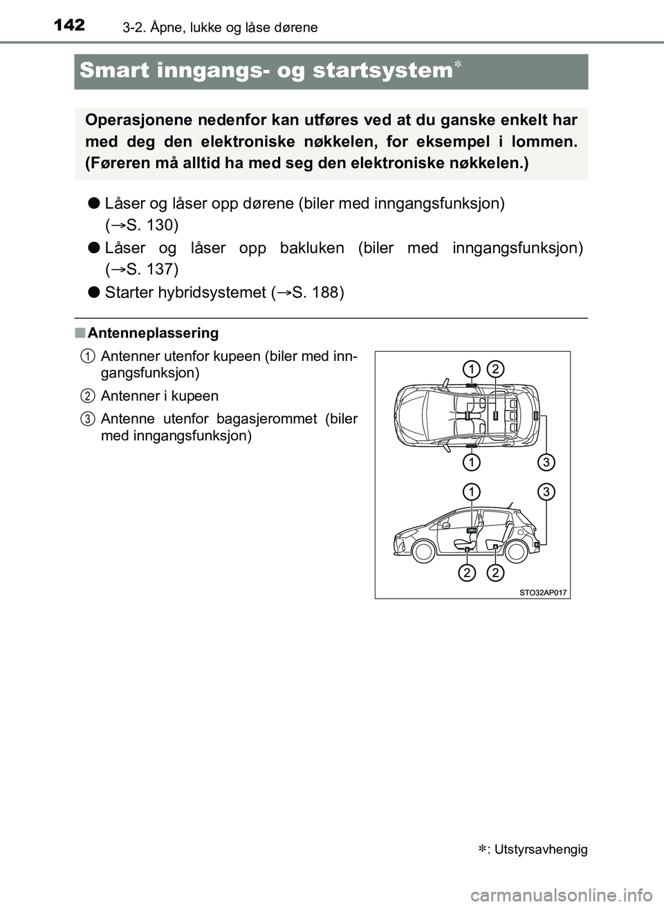 TOYOTA YARIS 2018  Instruksjoner for bruk (in Norwegian) 1423-2. Åpne, lukke og låse dørene
YARIS_HV_OM_Europe_OM52J66NO
Smart inngangs- og startsystem
lLåser og låser opp dørene (biler med inngangsfunksjon) 
( S. 130)
l Låser og låser opp bak