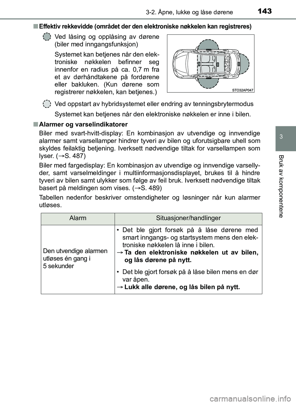 TOYOTA YARIS 2018 Instruksjoner for bruk (in Norwegian) 1433-2. Åpne, lukke og låse dørene
3
Bruk av komponentene
YARIS_HV_OM_Europe_OM52J66NOn
Effektiv rekkevidde (området der den elektroniske nøkkelen kan registreres)
Ved oppstart av hybridsystemet TOYOTA YARIS 2018 Instruksjoner for bruk (in Norwegian) 1433-2. Åpne, lukke og låse dørene
3
Bruk av komponentene
YARIS_HV_OM_Europe_OM52J66NOn
Effektiv rekkevidde (området der den elektroniske nøkkelen kan registreres)
Ved oppstart av hybridsystemet