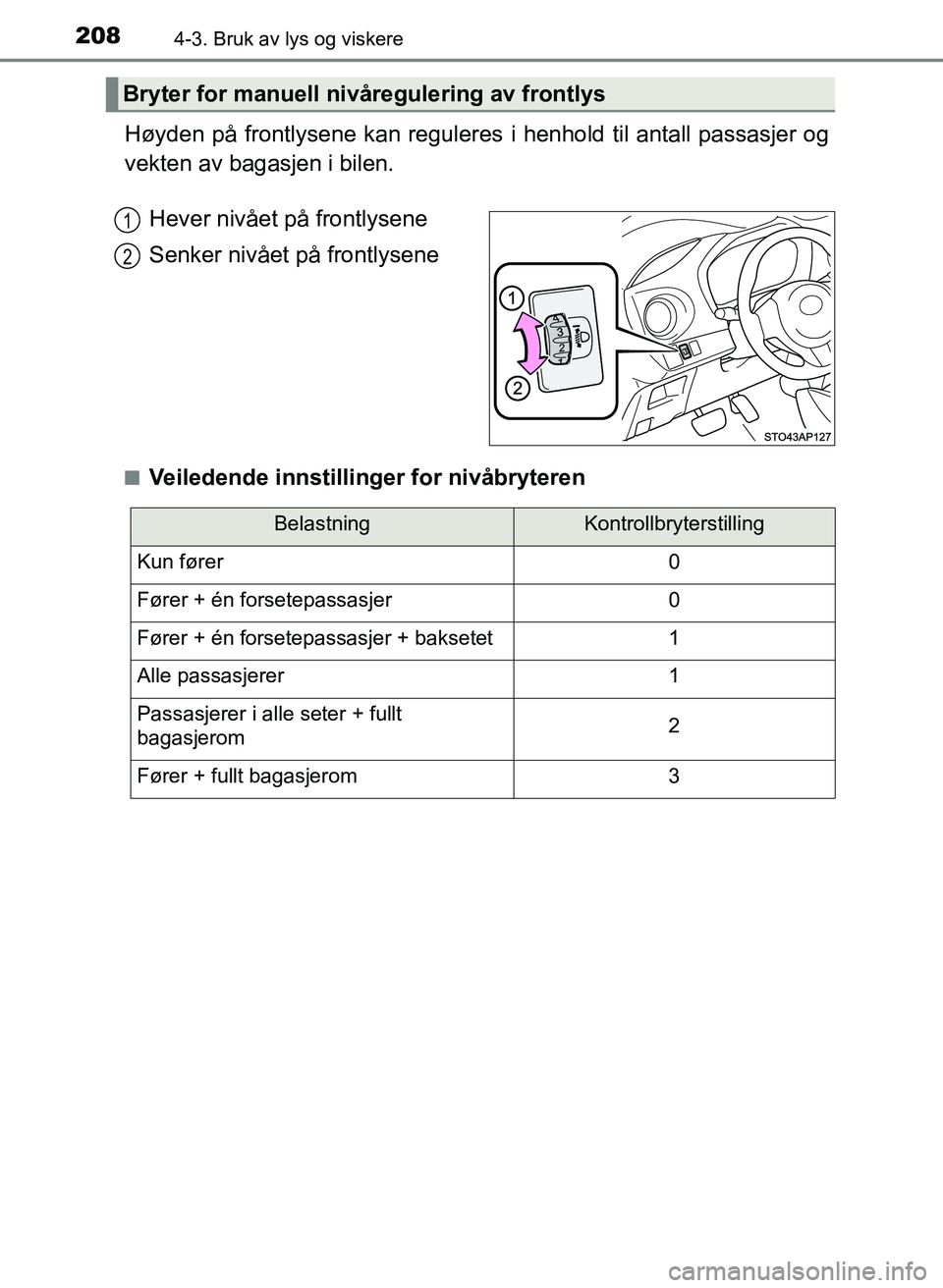 TOYOTA YARIS 2018  Instruksjoner for bruk (in Norwegian) 2084-3. Bruk av lys og viskere
YARIS_HV_OM_Europe_OM52J66NO
Høyden på frontlysene kan reguleres i henhold til antall passasjer og
vekten av bagasjen i bilen.
nVeiledende innstillinger for nivåbryte