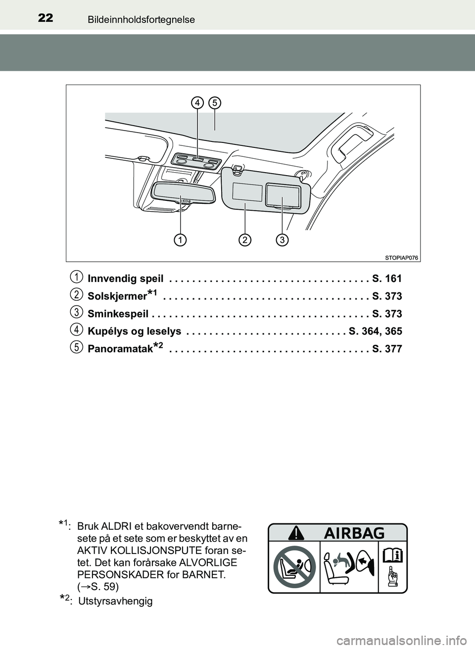 TOYOTA YARIS 2018  Instruksjoner for bruk (in Norwegian) 22Bildeinnholdsfortegnelse
YARIS_HV_OM_Europe_OM52J66NOInnvendig speil  . . . . . . . . . . . . . . . . . . . . . . . . . . . . . . . . . . . S. 161
Solskjermer
*1 . . . . . . . . . . . . . . . . . . 