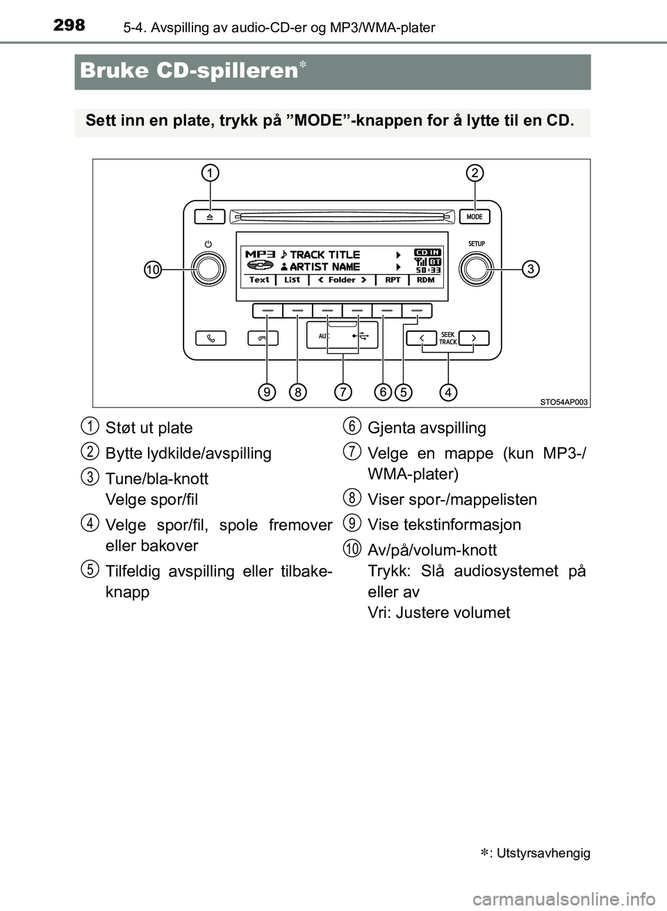 TOYOTA YARIS 2018  Instruksjoner for bruk (in Norwegian) 2985-4. Avspilling av audio-CD-er og MP3/WMA-plater
YARIS_HV_OM_Europe_OM52J66NO
Bruke CD-spilleren
: Utstyrsavhengig
Sett inn en plate, trykk på ”MODE”-knappen for å lytte til en CD.
Stø