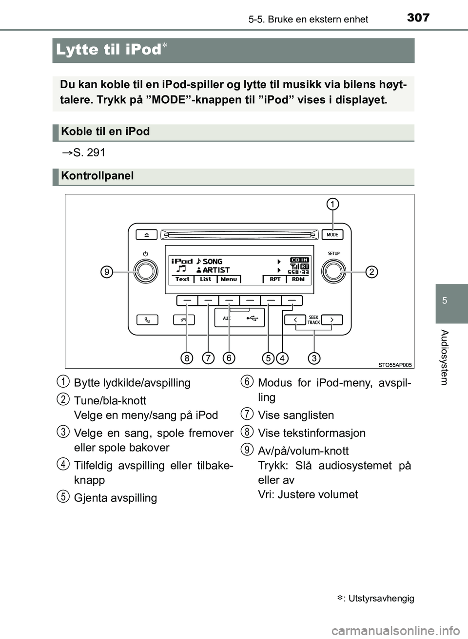 TOYOTA YARIS 2018  Instruksjoner for bruk (in Norwegian) 307
5
5-5. Bruke en ekstern enhet
Audiosystem
YARIS_HV_OM_Europe_OM52J66NO
Lytte til iPod
S. 291
: Utstyrsavhengig
Du kan koble til en iPod-spiller og lytte til musikk via bilens høyt-
taler