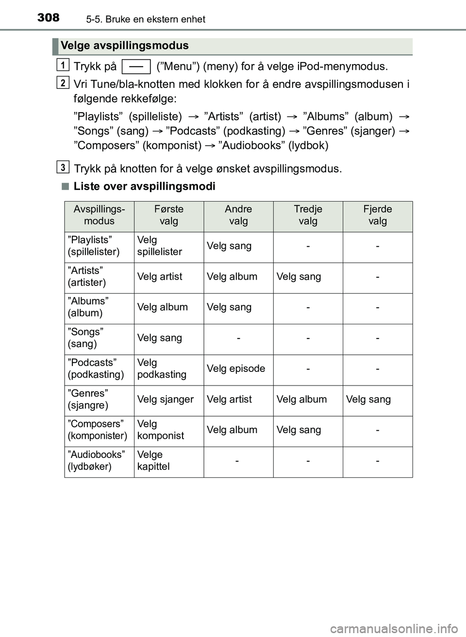 TOYOTA YARIS 2018  Instruksjoner for bruk (in Norwegian) 3085-5. Bruke en ekstern enhet
YARIS_HV_OM_Europe_OM52J66NO
Trykk på   (”Menu”) (meny) for å velge iPod-menymodus.
Vri Tune/bla-knotten med klokken for å endre avspillingsmodusen i
følgende re