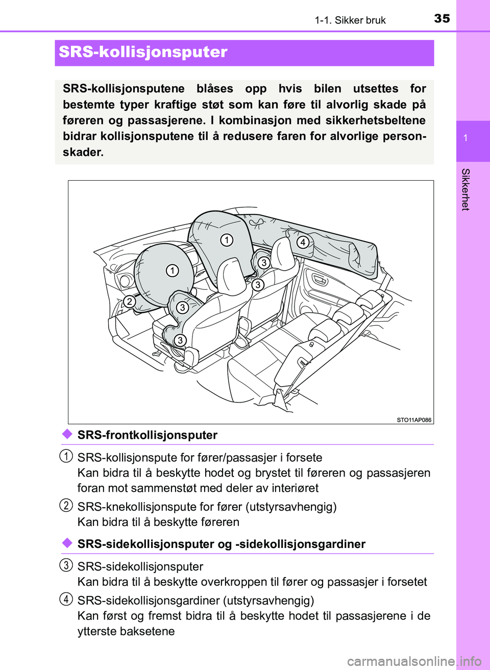 TOYOTA YARIS 2018  Instruksjoner for bruk (in Norwegian) 351-1. Sikker bruk
1
Sikkerhet
YARIS_HV_OM_Europe_OM52J66NO
SRS-kollisjonsputer
uSRS-frontkollisjonsputer
SRS-kollisjonspute for fører/passasjer i forsete
Kan bidra til å beskytte hodet og brystet t