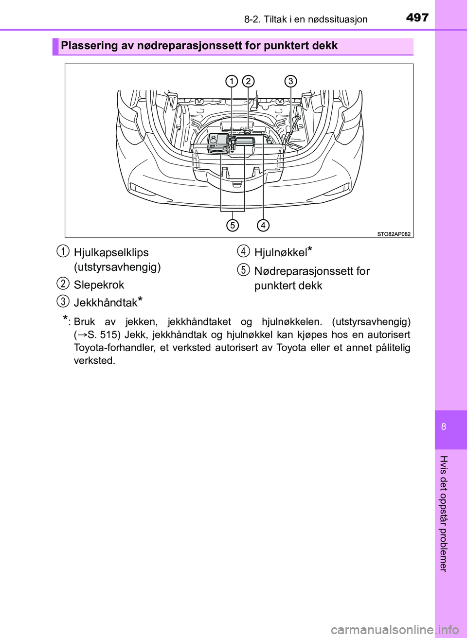 TOYOTA YARIS 2018  Instruksjoner for bruk (in Norwegian) 4978-2. Tiltak i en nødssituasjon
8
Hvis det oppstår problemer
YARIS_HV_OM_Europe_OM52J66NO
*: Bruk av jekken, jekkhåndtaket og hjulnøkkelen. (utstyrsavhengig)(S. 515) Jekk, jekkhåndtak og hju