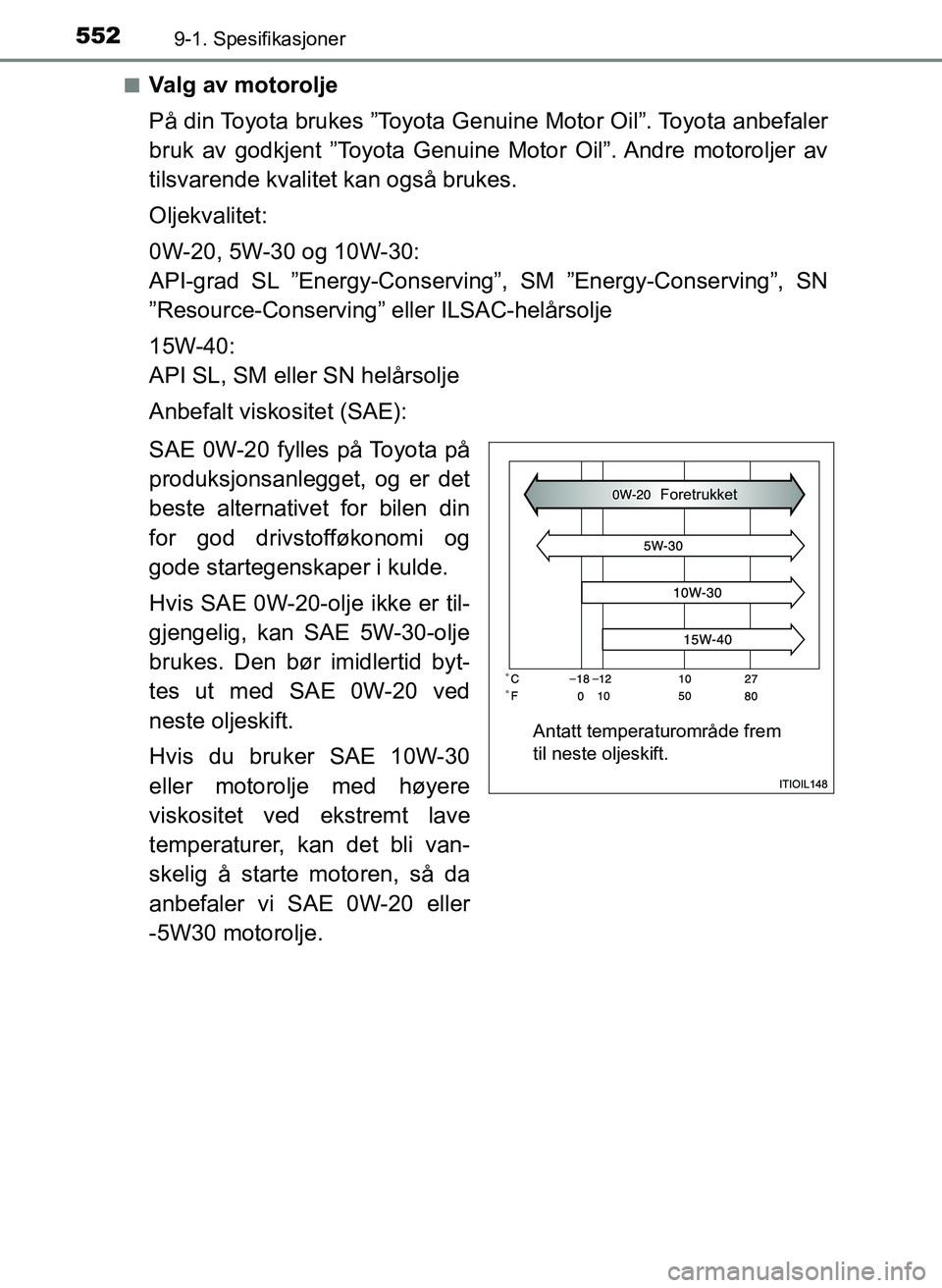 TOYOTA YARIS 2018 Instruksjoner for bruk (in Norwegian) 5529-1. Spesifikasjoner
YARIS_HV_OM_Europe_OM52J66NOn
Valg av motorolje
På din Toyota brukes ”Toyota Genuine Motor Oil”. Toyota anbefaler
bruk av godkjent ”Toyota Genuine Motor Oil”. Andre mo TOYOTA YARIS 2018 Instruksjoner for bruk (in Norwegian) 5529-1. Spesifikasjoner
YARIS_HV_OM_Europe_OM52J66NOn
Valg av motorolje
På din Toyota brukes ”Toyota Genuine Motor Oil”. Toyota anbefaler
bruk av godkjent ”Toyota Genuine Motor Oil”. Andre mo