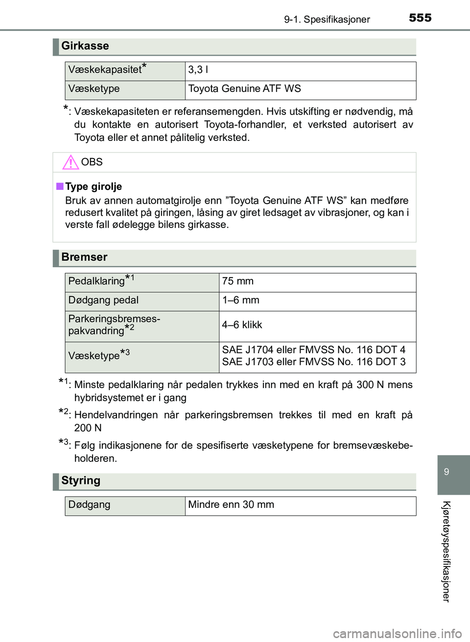 TOYOTA YARIS 2018 Instruksjoner for bruk (in Norwegian) 5559-1. Spesifikasjoner
9
Kjøretøyspesifikasjoner
YARIS_HV_OM_Europe_OM52J66NO
*: Væskekapasiteten er referansemengden. Hvis utskifting er nødvendig, mådu kontakte en autorisert Toyota-forhandler TOYOTA YARIS 2018 Instruksjoner for bruk (in Norwegian) 5559-1. Spesifikasjoner
9
Kjøretøyspesifikasjoner
YARIS_HV_OM_Europe_OM52J66NO
*: Væskekapasiteten er referansemengden. Hvis utskifting er nødvendig, mådu kontakte en autorisert Toyota-forhandler