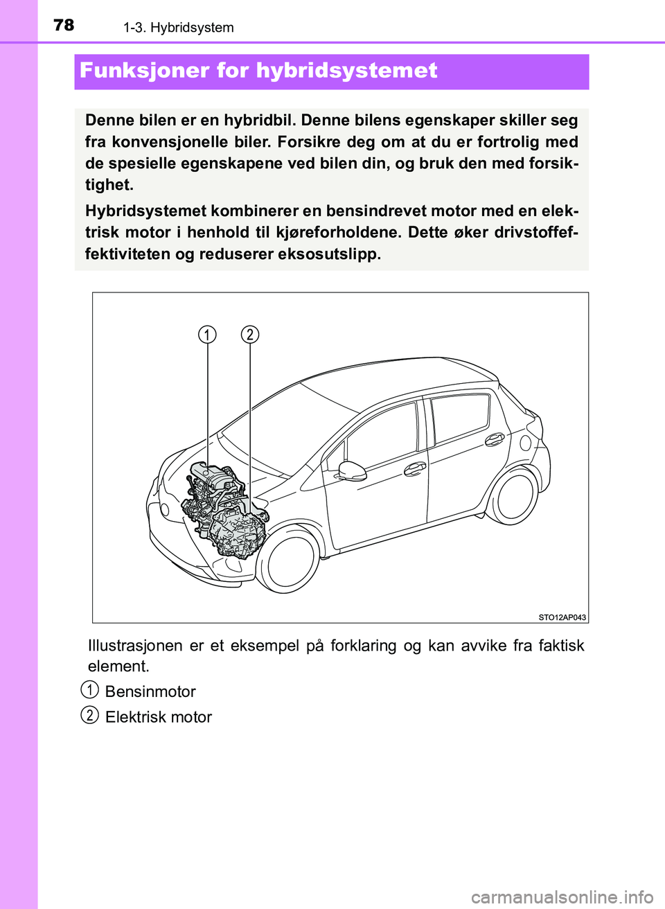 TOYOTA YARIS 2018  Instruksjoner for bruk (in Norwegian) 781-3. Hybridsystem
YARIS_HV_OM_Europe_OM52J66NO
Funksjoner for hybridsystemet
Illustrasjonen er et eksempel på forklaring og kan avvike fra faktisk
element.
Bensinmotor
Elektrisk motor
Denne bilen e