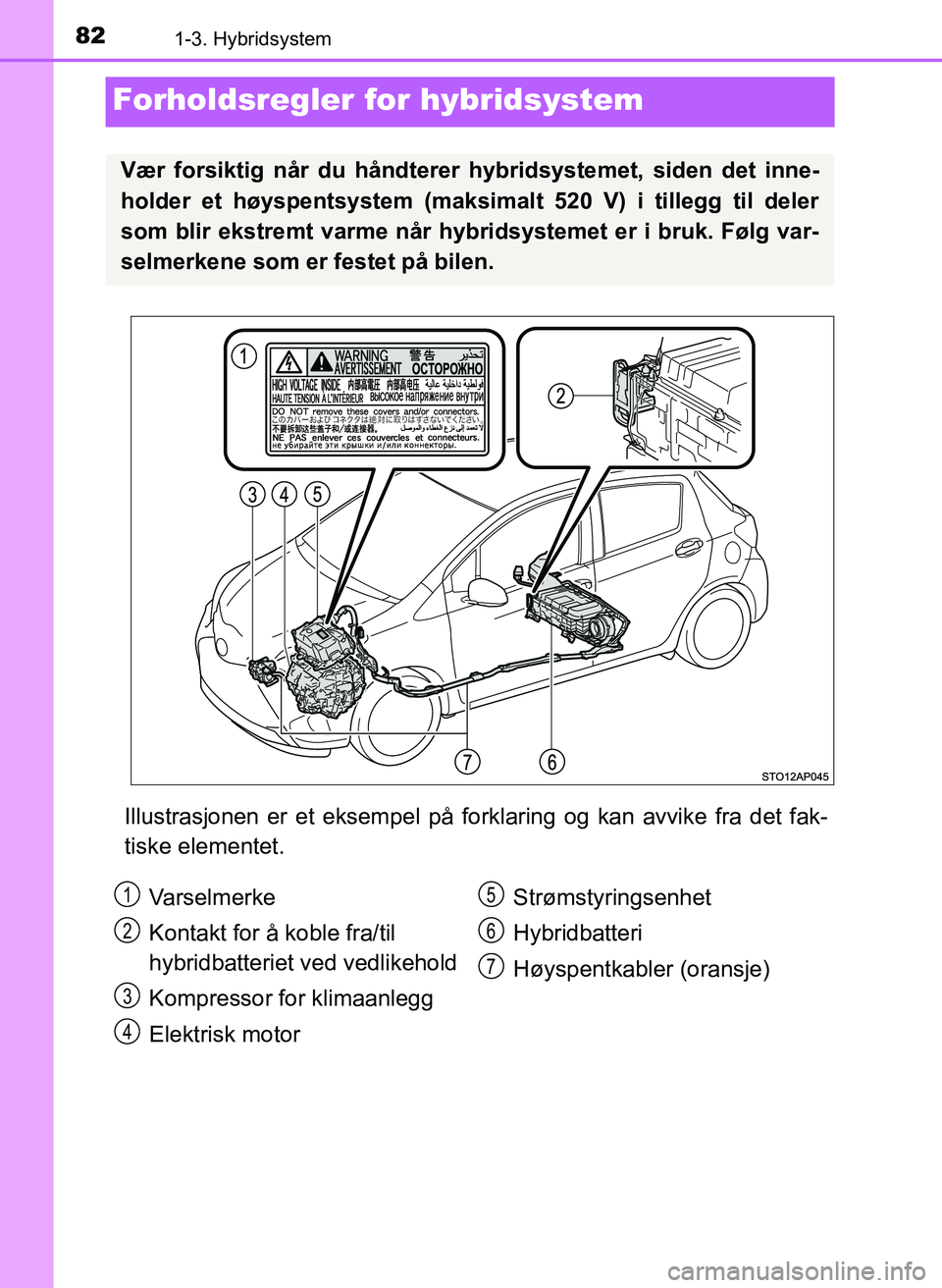 TOYOTA YARIS 2018  Instruksjoner for bruk (in Norwegian) 821-3. Hybridsystem
YARIS_HV_OM_Europe_OM52J66NO
Forholdsregler for hybridsystem
Illustrasjonen er et eksempel på forklaring og kan avvike fra det fak-
tiske elementet.
Vær forsiktig når du håndte