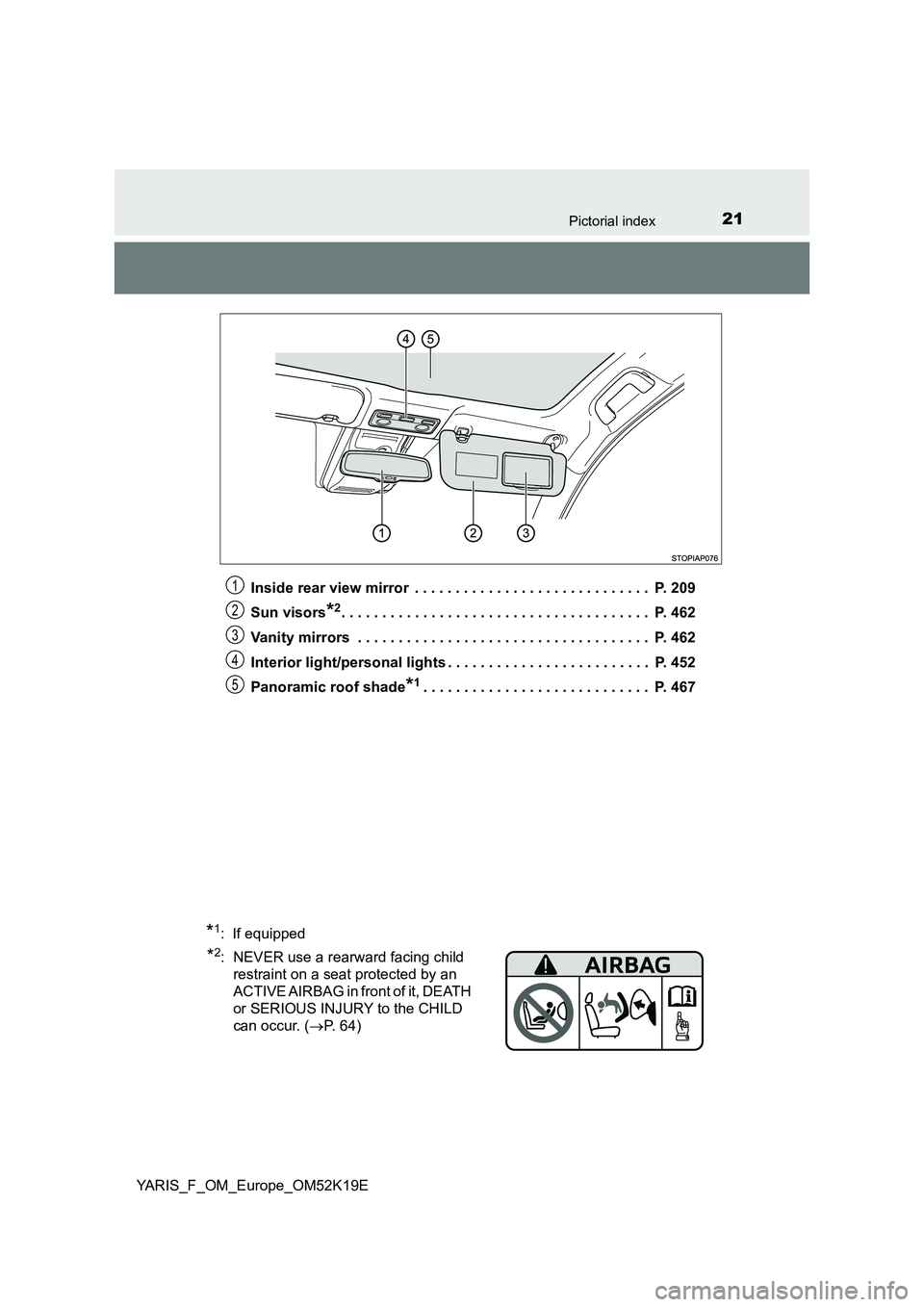 TOYOTA YARIS 2019  Owners Manual 21Pictorial index
YARIS_F_OM_Europe_OM52K19E 
Inside rear view mirror  . . . . . . . . . . . . . . . . . . . . . . . . . . . . .  P. 209 
Sun visors*2. . . . . . . . . . . . . . . . . . . . . . . . . 
