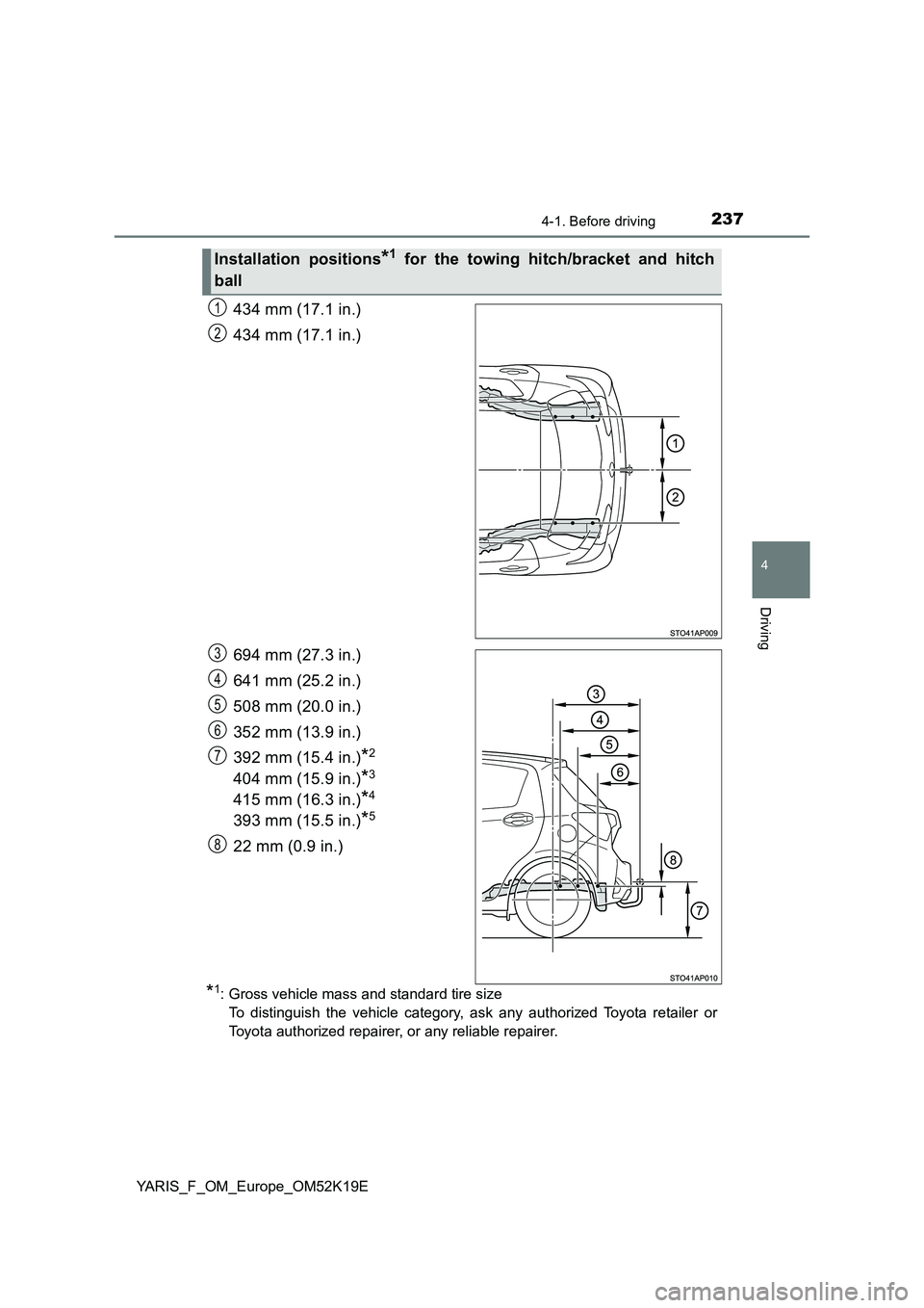 TOYOTA YARIS 2019  Owners Manual 2374-1. Before driving
4
Driving
YARIS_F_OM_Europe_OM52K19E
434 mm (17.1 in.) 
434 mm (17.1 in.) 
694 mm (27.3 in.) 
641 mm (25.2 in.) 
508 mm (20.0 in.) 
352 mm (13.9 in.) 
392 mm (15.4 in.)*2
404 mm