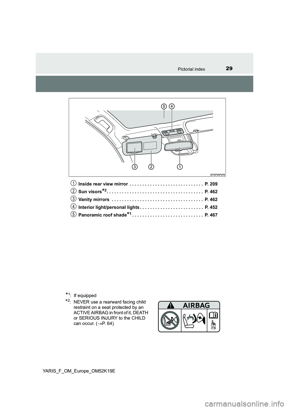 TOYOTA YARIS 2019  Owners Manual 29Pictorial index
YARIS_F_OM_Europe_OM52K19E 
Inside rear view mirror  . . . . . . . . . . . . . . . . . . . . . . . . . . . . .  P. 209 
Sun visors*2. . . . . . . . . . . . . . . . . . . . . . . . . 