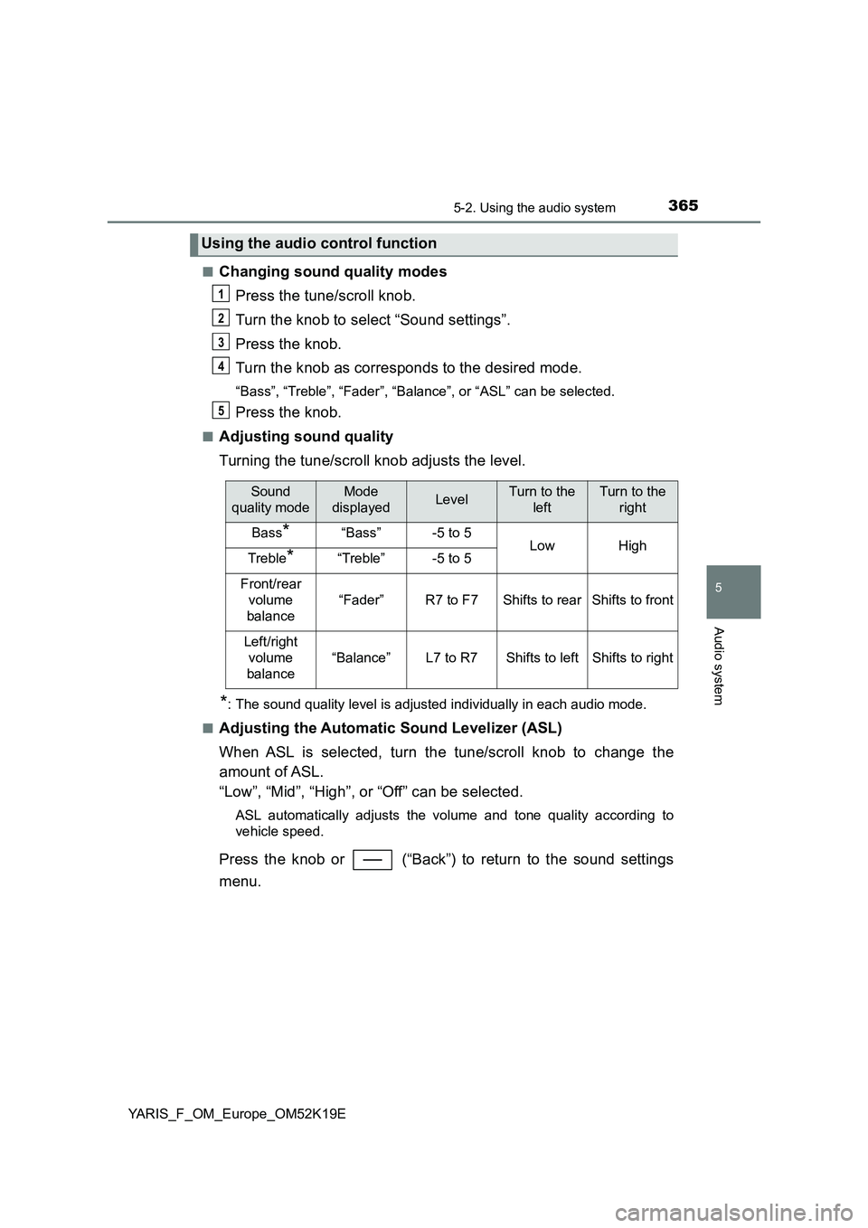 TOYOTA YARIS 2019  Owners Manual 3655-2. Using the audio system
5
Audio system
YARIS_F_OM_Europe_OM52K19E 
■Changing sound quality modes 
Press the tune/scroll knob. 
Turn the knob to select “Sound settings”. 
Press the knob. 
