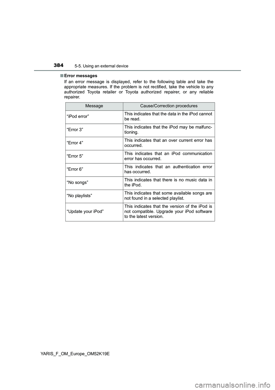 TOYOTA YARIS 2019  Owners Manual 3845-5. Using an external device
YARIS_F_OM_Europe_OM52K19E 
■ Error messages 
If an error message is displayed, refer to the following table and take the 
appropriate measures. If the problem is no