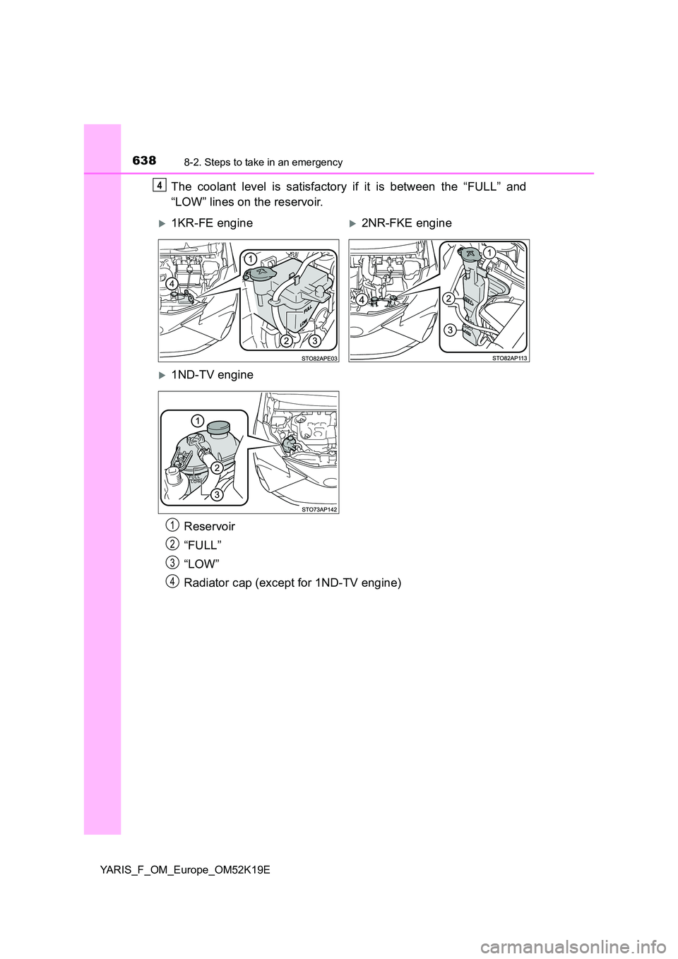 TOYOTA YARIS 2019  Owners Manual 6388-2. Steps to take in an emergency
YARIS_F_OM_Europe_OM52K19E
The coolant level is satisfactory if it is between the “FULL” and 
“LOW” lines on the reservoir.
4
1KR-FE engine2NR-FKE e