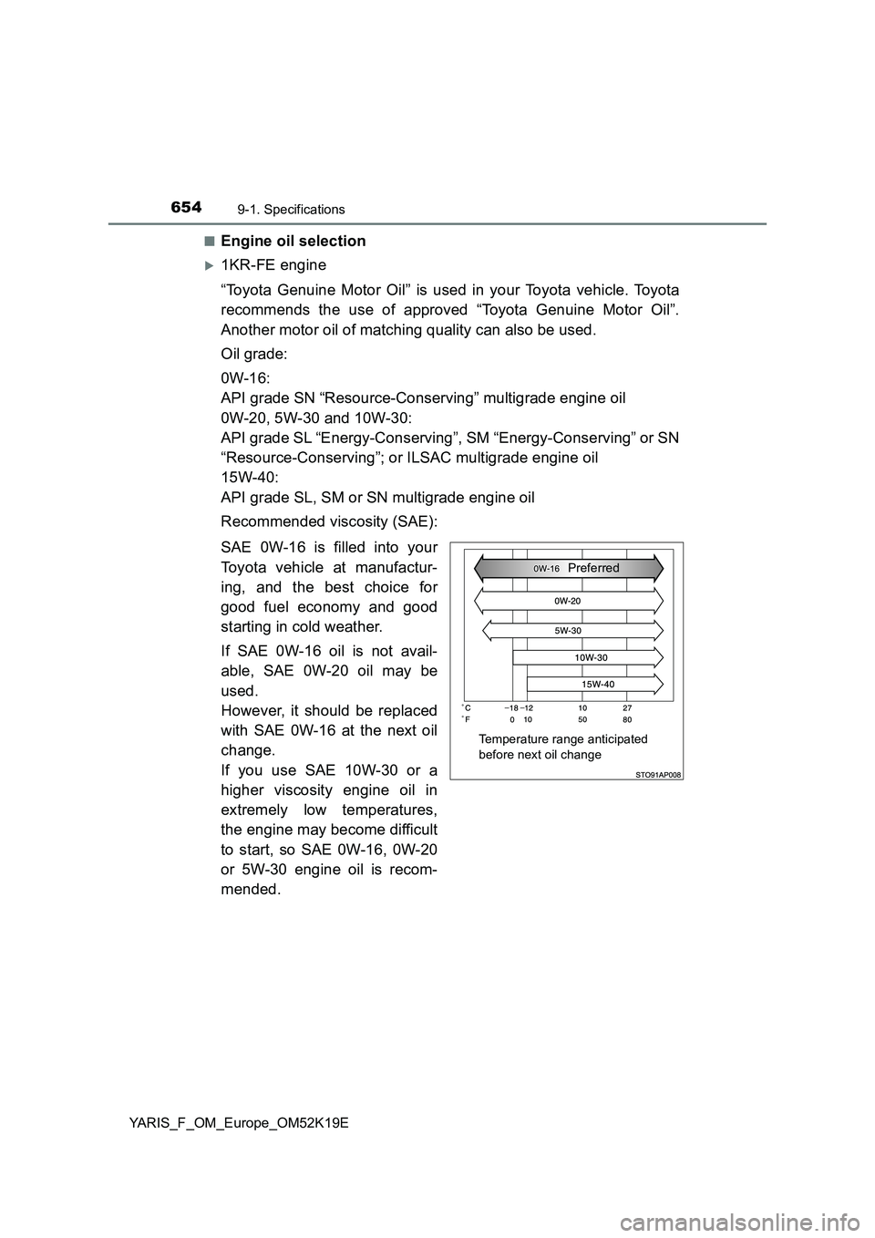 TOYOTA YARIS 2019 Owners Manual 6549-1. Specifications
YARIS_F_OM_Europe_OM52K19E
■Engine oil selection
1KR-FE engine
“Toyota Genuine Motor Oil” is used in your Toyota vehicle. Toyota
recommends the use of approved “To TOYOTA YARIS 2019 Owners Manual 6549-1. Specifications
YARIS_F_OM_Europe_OM52K19E
■Engine oil selection
1KR-FE engine
“Toyota Genuine Motor Oil” is used in your Toyota vehicle. Toyota
recommends the use of approved “To