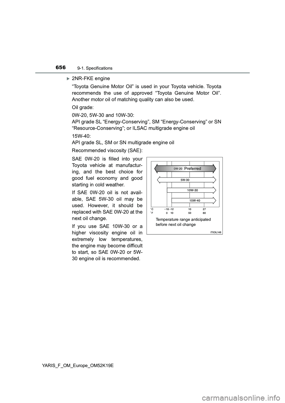 TOYOTA YARIS 2019 Owners Manual 6569-1. Specifications
YARIS_F_OM_Europe_OM52K19E
2NR-FKE engine
“Toyota Genuine Motor Oil” is used in your Toyota vehicle. Toyota
recommends the use of approved “Toyota Genuine Motor Oil TOYOTA YARIS 2019 Owners Manual 6569-1. Specifications
YARIS_F_OM_Europe_OM52K19E
2NR-FKE engine
“Toyota Genuine Motor Oil” is used in your Toyota vehicle. Toyota
recommends the use of approved “Toyota Genuine Motor Oil