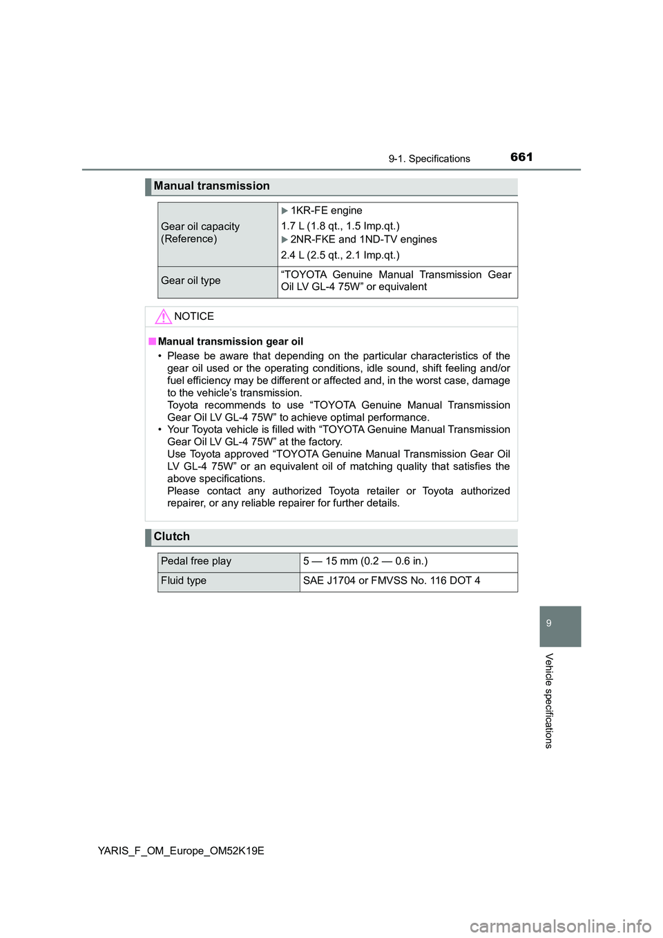 TOYOTA YARIS 2019  Owners Manual 6619-1. Specifications
9
Vehicle specifications
YARIS_F_OM_Europe_OM52K19E
Manual transmission
Gear oil capacity  
(Reference)
1KR-FE engine 
1.7 L (1.8 qt., 1.5 Imp.qt.)
2NR-FKE and 1ND-TV engi