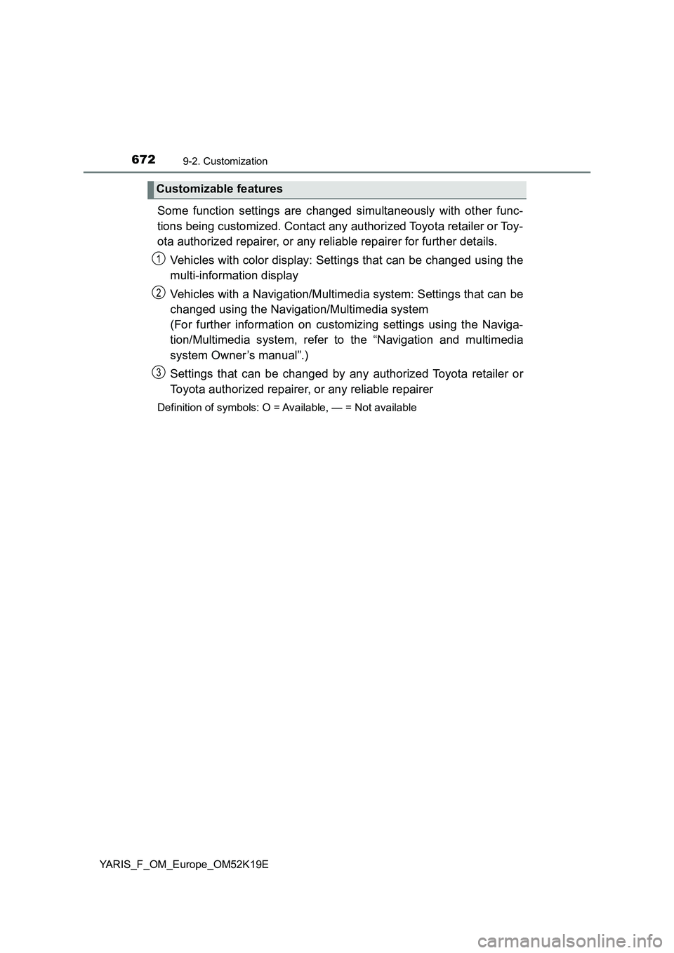 TOYOTA YARIS 2019  Owners Manual 6729-2. Customization
YARIS_F_OM_Europe_OM52K19E
Some function settings are changed simultaneously with other func- 
tions being customized. Contact any authorized Toyota retailer or Toy- 
ota authori