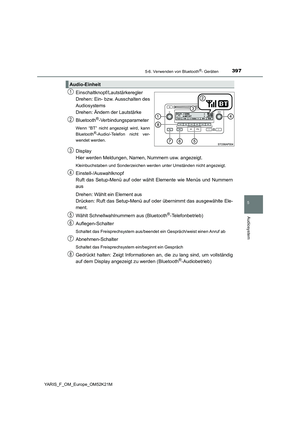 Page 397