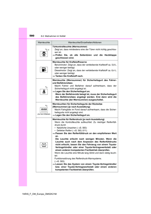 Page 580