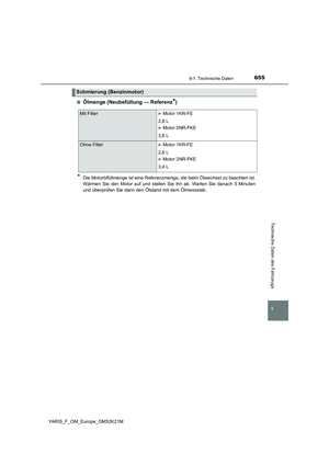 Page 655