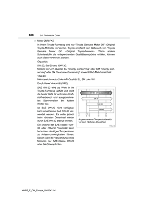 Page 658