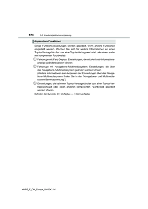 Page 674