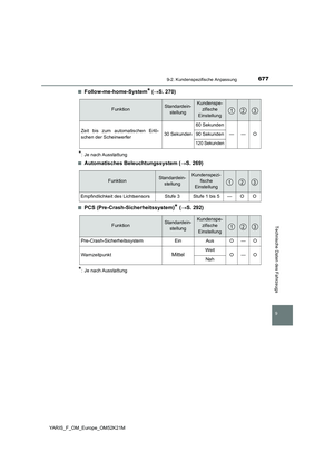 Page 677