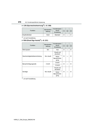 Page 678