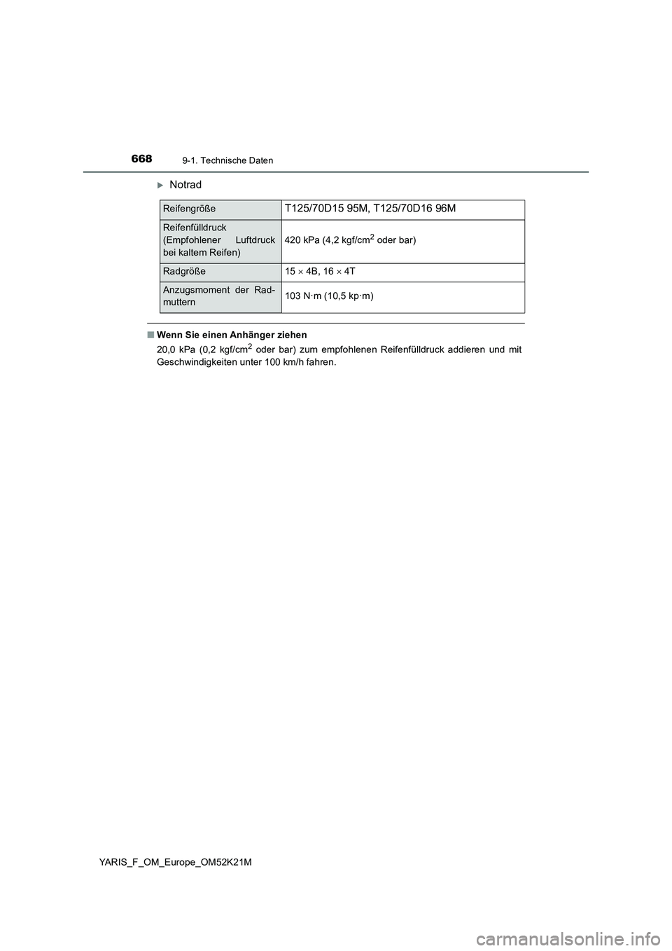 TOYOTA YARIS 2019  Betriebsanleitungen (in German) 6689-1. Technische Daten
YARIS_F_OM_Europe_OM52K21M
Notrad
■Wenn Sie einen Anhänger ziehen 
20,0 kPa (0,2 kgf/cm2 oder bar) zum empfohlenen Reifenfülldruck addieren und mit 
Geschwindigkeiten u