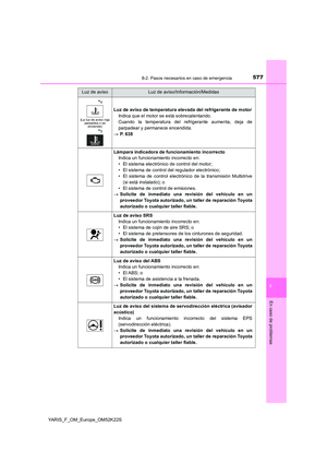 Page 577
