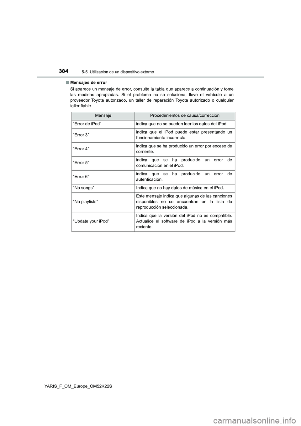 TOYOTA YARIS 2019 Manuale de Empleo (in Spanish) 3845-5. Utilización de un dispositivo externo
YARIS_F_OM_Europe_OM52K22S■Mensajes de error
Si aparece un mensaje de error, consulte la tabla que aparece a continuación y tome
las medidas apropiada TOYOTA YARIS 2019 Manuale de Empleo (in Spanish) 3845-5. Utilización de un dispositivo externo
YARIS_F_OM_Europe_OM52K22S■Mensajes de error
Si aparece un mensaje de error, consulte la tabla que aparece a continuación y tome
las medidas apropiada