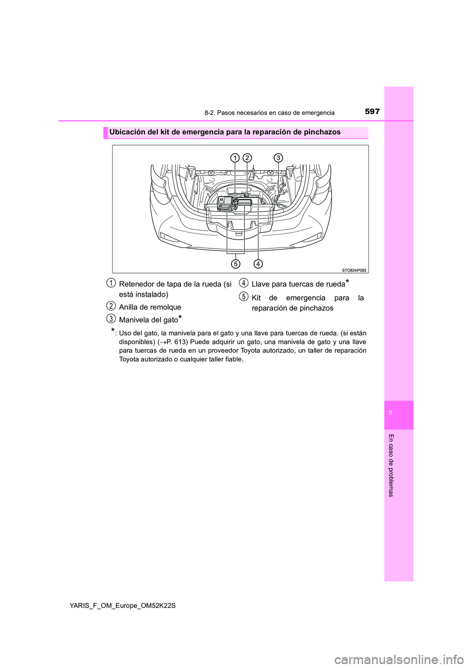 TOYOTA YARIS 2019  Manuale de Empleo (in Spanish) 5978-2. Pasos necesarios en caso de emergencia
8
En caso de problemas
YARIS_F_OM_Europe_OM52K22S
*: Uso del gato, la manivela para el gato y una llave para tuercas de rueda. (si están 
disponibles) (