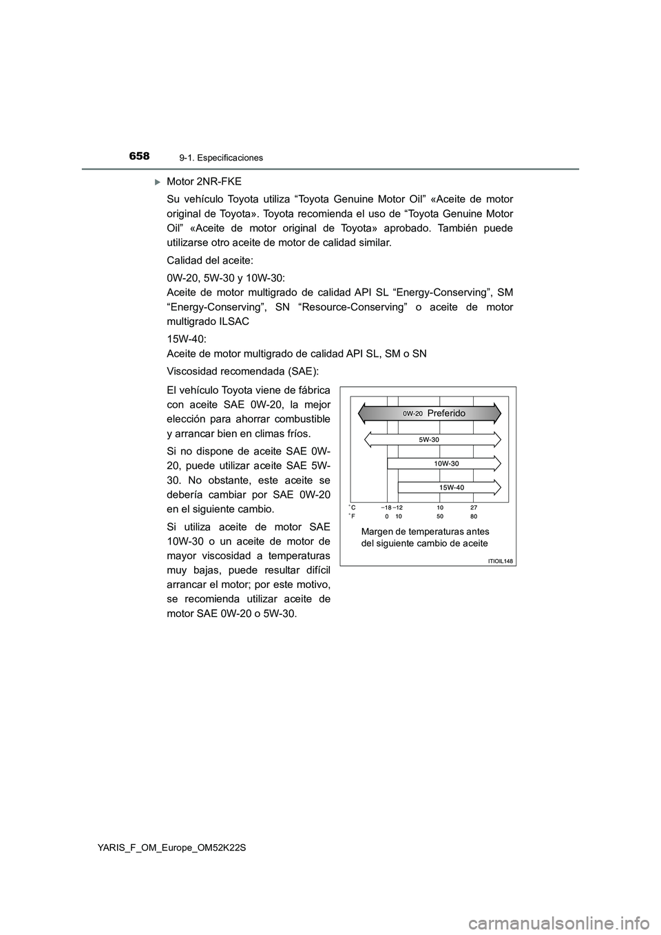 TOYOTA YARIS 2019 Manuale de Empleo (in Spanish) 6589-1. Especificaciones
YARIS_F_OM_Europe_OM52K22S
Motor 2NR-FKE
Su vehículo Toyota utiliza “Toyota Genuine Motor Oil” «Aceite de motor
original de Toyota». Toyota recomienda el uso de “T TOYOTA YARIS 2019 Manuale de Empleo (in Spanish) 6589-1. Especificaciones
YARIS_F_OM_Europe_OM52K22S
Motor 2NR-FKE
Su vehículo Toyota utiliza “Toyota Genuine Motor Oil” «Aceite de motor
original de Toyota». Toyota recomienda el uso de “T