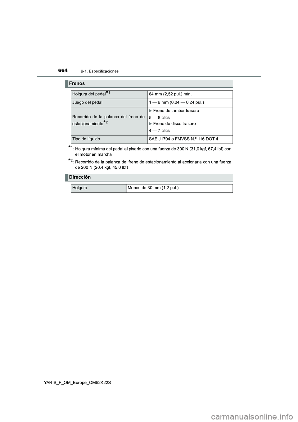 TOYOTA YARIS 2019  Manuale de Empleo (in Spanish) 6649-1. Especificaciones
YARIS_F_OM_Europe_OM52K22S
*1: Holgura mínima del pedal al pisarlo con una fuerza de 300 N (31,0 kgf, 67,4 lbf) con
el motor en marcha
*2: Recorrido de la palanca del freno d