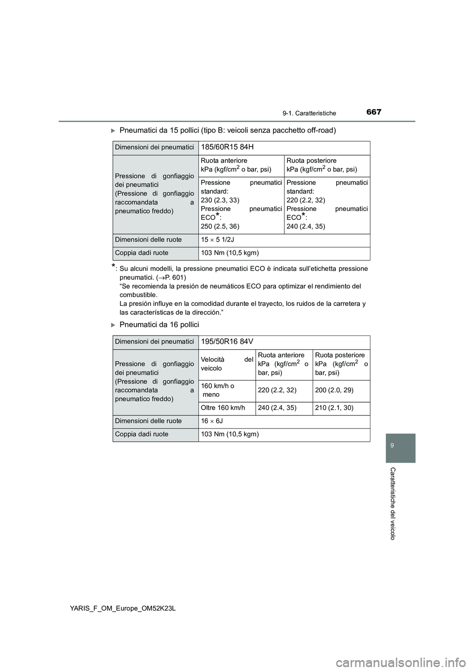 TOYOTA YARIS 2019 Manuale duso (in Italian) 6679-1. Caratteristiche
9
Caratteristiche del veicolo
YARIS_F_OM_Europe_OM52K23L
Pneumatici da 15 pollici (tipo B: veicoli senza pacchetto off-road)
*: Su alcuni modelli, la pressione pneumatici EC TOYOTA YARIS 2019 Manuale duso (in Italian) 6679-1. Caratteristiche
9
Caratteristiche del veicolo
YARIS_F_OM_Europe_OM52K23L
Pneumatici da 15 pollici (tipo B: veicoli senza pacchetto off-road)
*: Su alcuni modelli, la pressione pneumatici EC