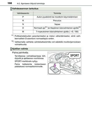Page 198
