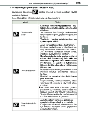 Page 283