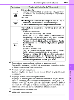 Page 501