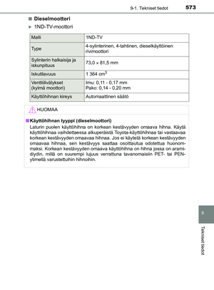 Page 573