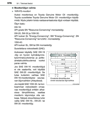 Page 576