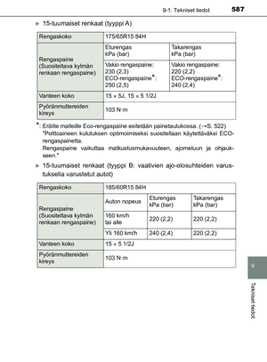 Page 587