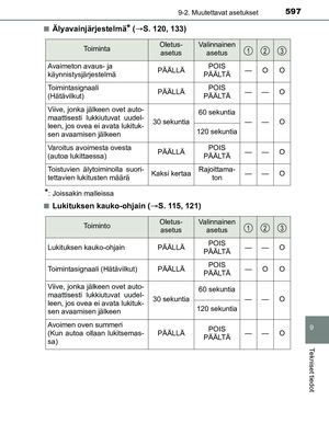 Page 597