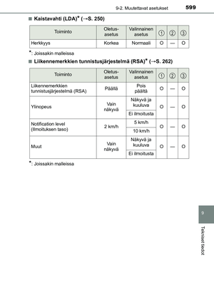 Page 599