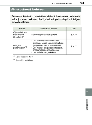 Page 601