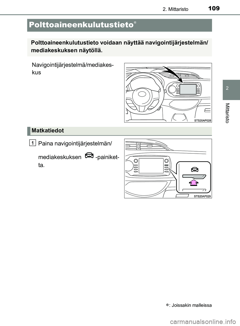 TOYOTA YARIS 2019  Omistajan Käsikirja (in Finnish) 109
2
2. Mittaristo
Mittaristo
YARIS_F_OM_Europe_OM52K19FI
Polttoaineenkulutustieto
Navigointijärjestelmä/mediakes-
kusPaina navigointijärjestelmän/
mediakeskuksen -painiket-
ta.
: Joissakin