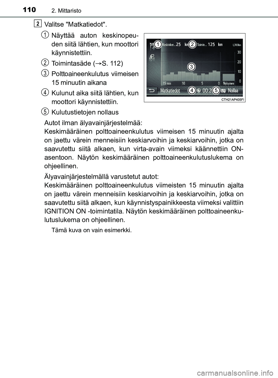 TOYOTA YARIS 2019 Omistajan Käsikirja (in Finnish) 1102. Mittaristo
YARIS_F_OM_Europe_OM52K19FI
Valitse "Matkatiedot".Näyttää auton keskinopeu-
den siitä lähtien, kun moottori
käynnistettiin.
Toimintasäde ( S. 112)
Polttoaineenkulutus viimei TOYOTA YARIS 2019 Omistajan Käsikirja (in Finnish) 1102. Mittaristo
YARIS_F_OM_Europe_OM52K19FI
Valitse "Matkatiedot".Näyttää auton keskinopeu-
den siitä lähtien, kun moottori
käynnistettiin.
Toimintasäde ( S. 112)
Polttoaineenkulutus viimei
