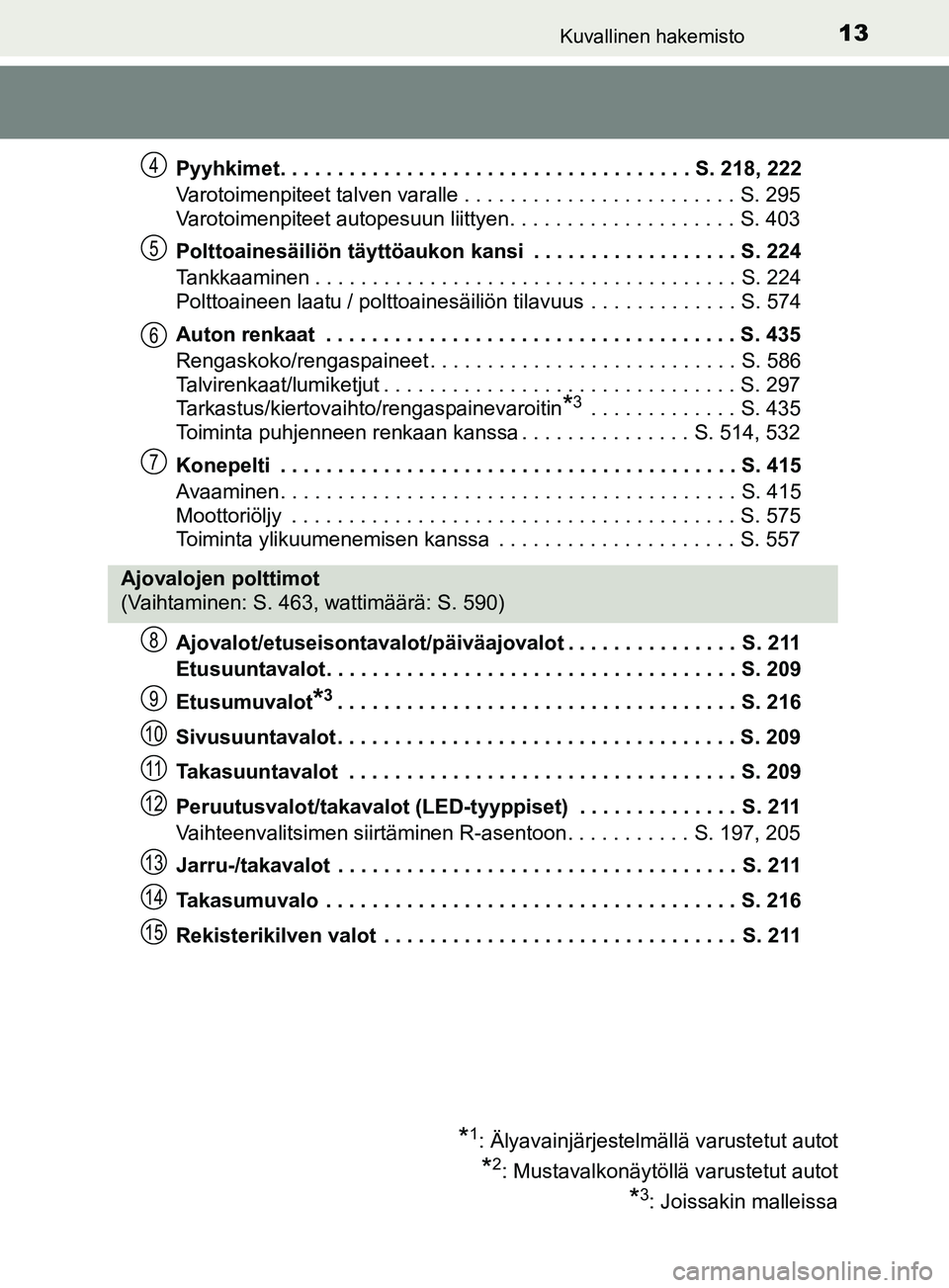 TOYOTA YARIS 2019 Omistajan Käsikirja (in Finnish) 13Kuvallinen hakemisto
YARIS_F_OM_Europe_OM52K19FIPyyhkimet. . . . . . . . . . . . . . . . . . . . . . . . . . . . . . . . . . . . S. 218, 222
Varotoimenpiteet talven varalle . . . . . . . . . . . . . TOYOTA YARIS 2019 Omistajan Käsikirja (in Finnish) 13Kuvallinen hakemisto
YARIS_F_OM_Europe_OM52K19FIPyyhkimet. . . . . . . . . . . . . . . . . . . . . . . . . . . . . . . . . . . . S. 218, 222
Varotoimenpiteet talven varalle . . . . . . . . . . . . .