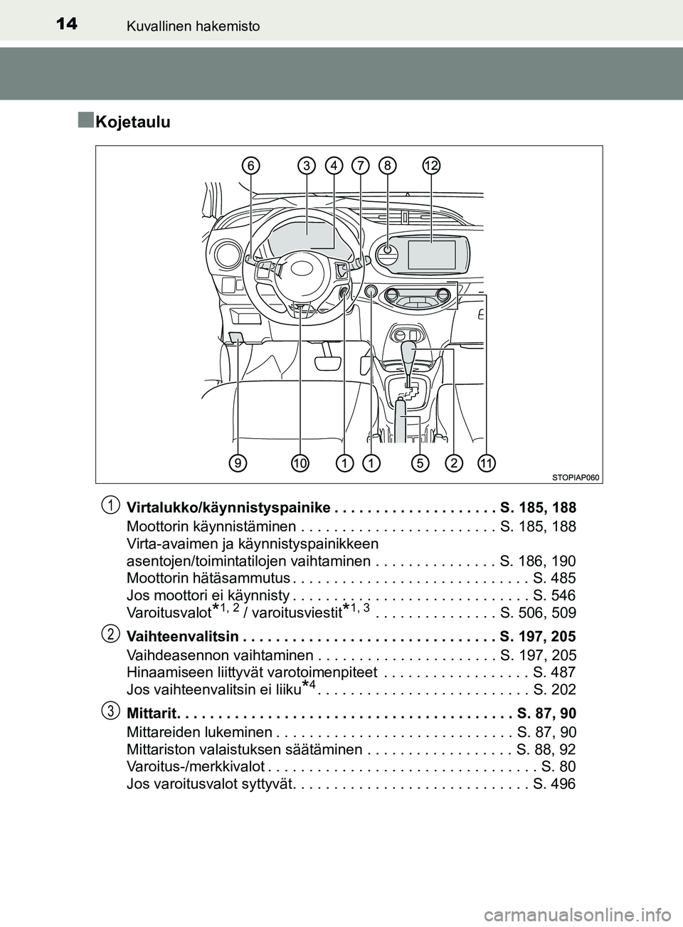 TOYOTA YARIS 2019 Omistajan Käsikirja (in Finnish) 14Kuvallinen hakemisto
YARIS_F_OM_Europe_OM52K19FI
nKojetaulu
Virtalukko/käynnistyspainike . . . . . . . . . . . . . . . . . . . . S. 185, 188
Moottorin käynnistäminen . . . . . . . . . . . . . . . TOYOTA YARIS 2019 Omistajan Käsikirja (in Finnish) 14Kuvallinen hakemisto
YARIS_F_OM_Europe_OM52K19FI
nKojetaulu
Virtalukko/käynnistyspainike . . . . . . . . . . . . . . . . . . . . S. 185, 188
Moottorin käynnistäminen . . . . . . . . . . . . . . .
